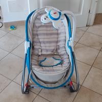 sdraietta Fisher prize