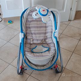 sdraietta Fisher prize