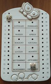Calendario Perpetuo Thun 