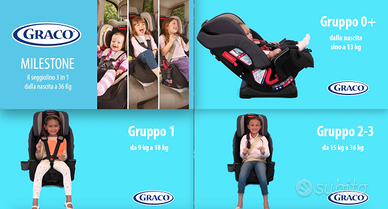 Seggiolino Auto da 0 a 12 anni - Graco Milestone