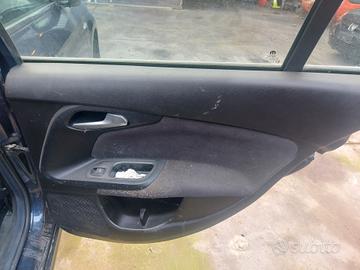 Alzavetro post dx fiat tipo 2017 sw