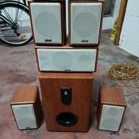 Dolby surround home theatre vintage.