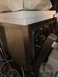 Tolgo per cambio attività 