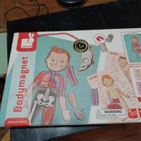 gioco "Il Corpo Magnetico"