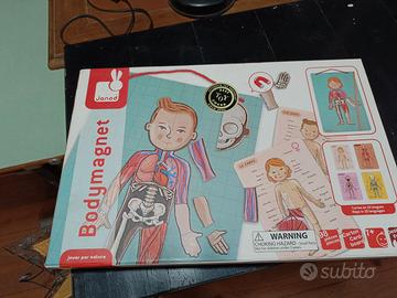 gioco "Il Corpo Magnetico"