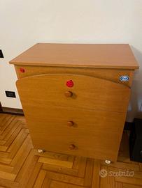 Fasciatoio con vasca