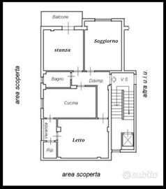 Ad.ze Corso Italia/Virgilio/osped CON POSTO AUTO