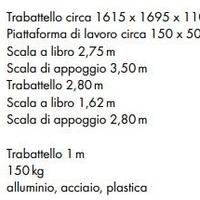 PALCO TRABATTELLO