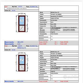 Finestre pvc
