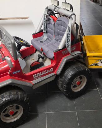 Gaucio  12v