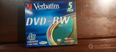 CD DVD 