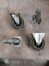 Ruote per carrello