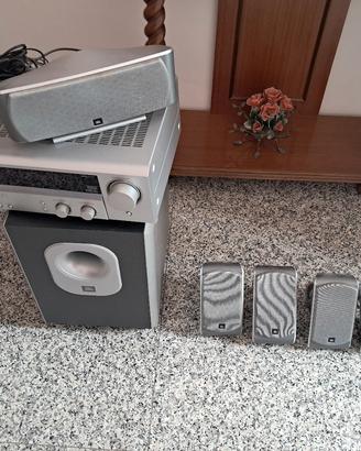 sistema home theater
