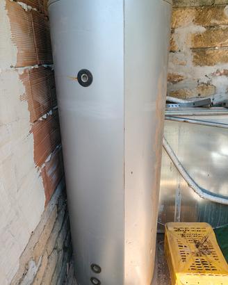 boiler con pannelli solari