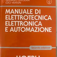 Manuale