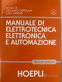 Manuale