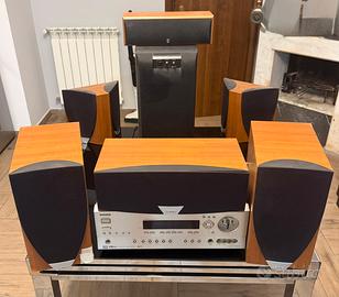 ONKYO home theatre + JAMO KIT 6.1