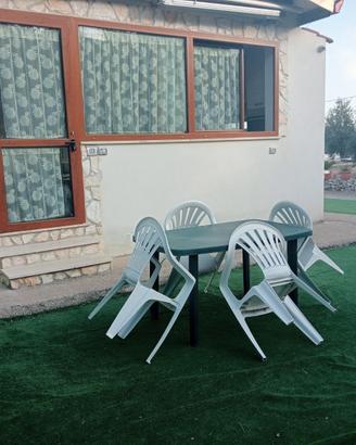 Casa vacanze Itri