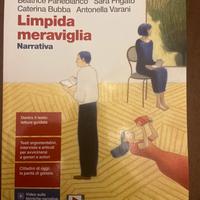 Limpida meraviglia