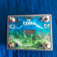 Controller zoom 70cdr