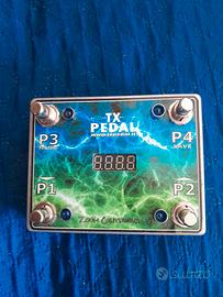 Controller zoom 70cdr