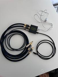 DAC Convertitore Ottico RCA Digitale ad Analogico