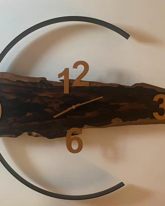 Orologio a muro