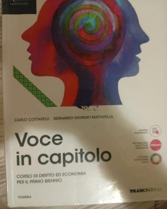 libri
