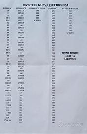 riviste di Nuova elettronica completa numeri 149