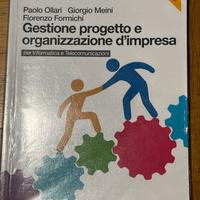 Libri