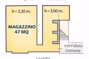 Centro Ancona - Magazzino 47 mq Piazza Cavour