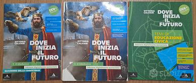 Dove inizia il futuro 1