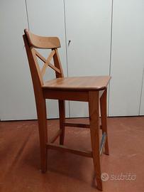 Sgabello da cucina 