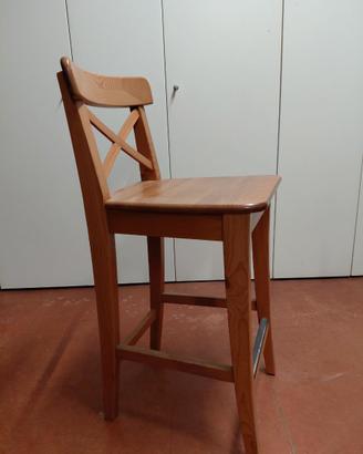 Sgabello da cucina 