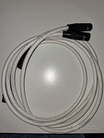 Cavo ATOHM ZEF MODULATION  XRL M.1.5