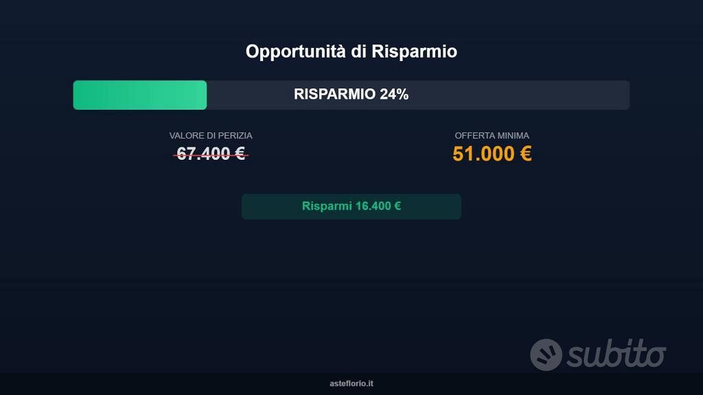 Appartamento – Campagna, Pezzarotonda - Vista 5