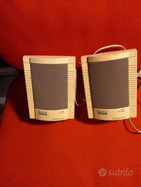 Casse Acustiche per PC