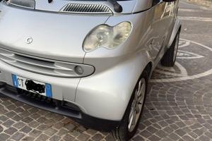 Smart Fortwo 450