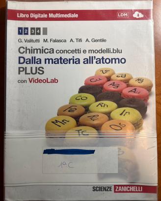 Dalla materia all’atomo