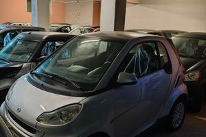 Vasta gamma microcar&smart garantite rigeneratekm0