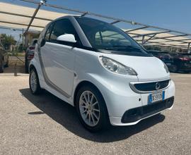 Smart ForTwo 1000 Turbo Restyling 2013