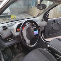 smart forTwo EQ FORTWO CABRIO