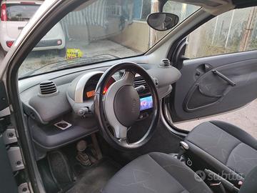 smart forTwo EQ FORTWO CABRIO