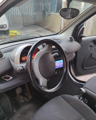 smart forTwo EQ FORTWO CABRIO
