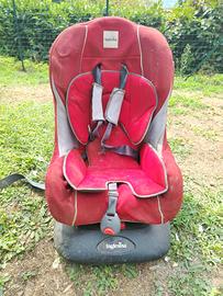 Seggiolino Auto Inglesina