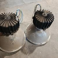 Proiettori industriali 