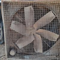 Ventilatori con centralima