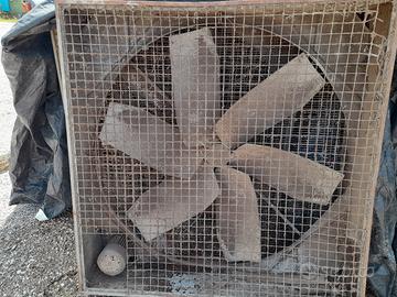 Ventilatori con centralima