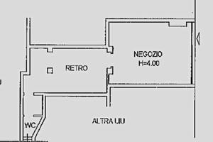 Negozio Abbiategrasso (Mi)
