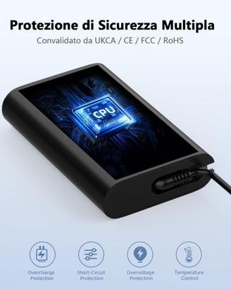 Caricatore 65W Alimentatore  Dell Latitude